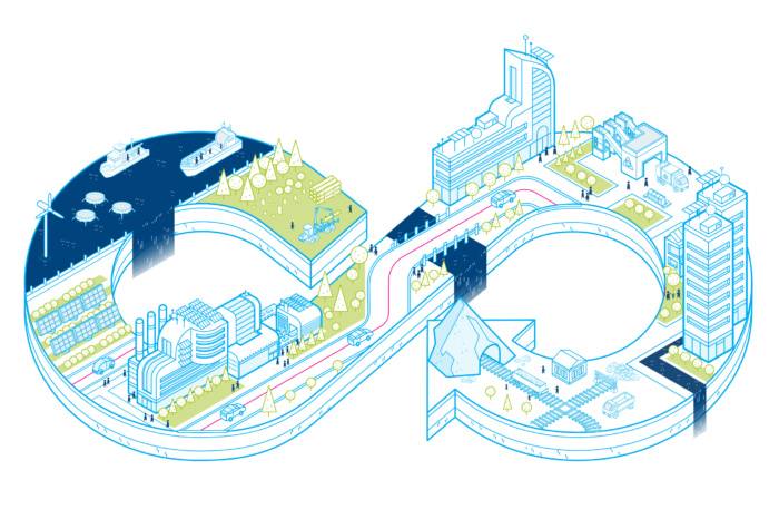 Design og illustrasjon for Grønt Fremtidsbilde 2030