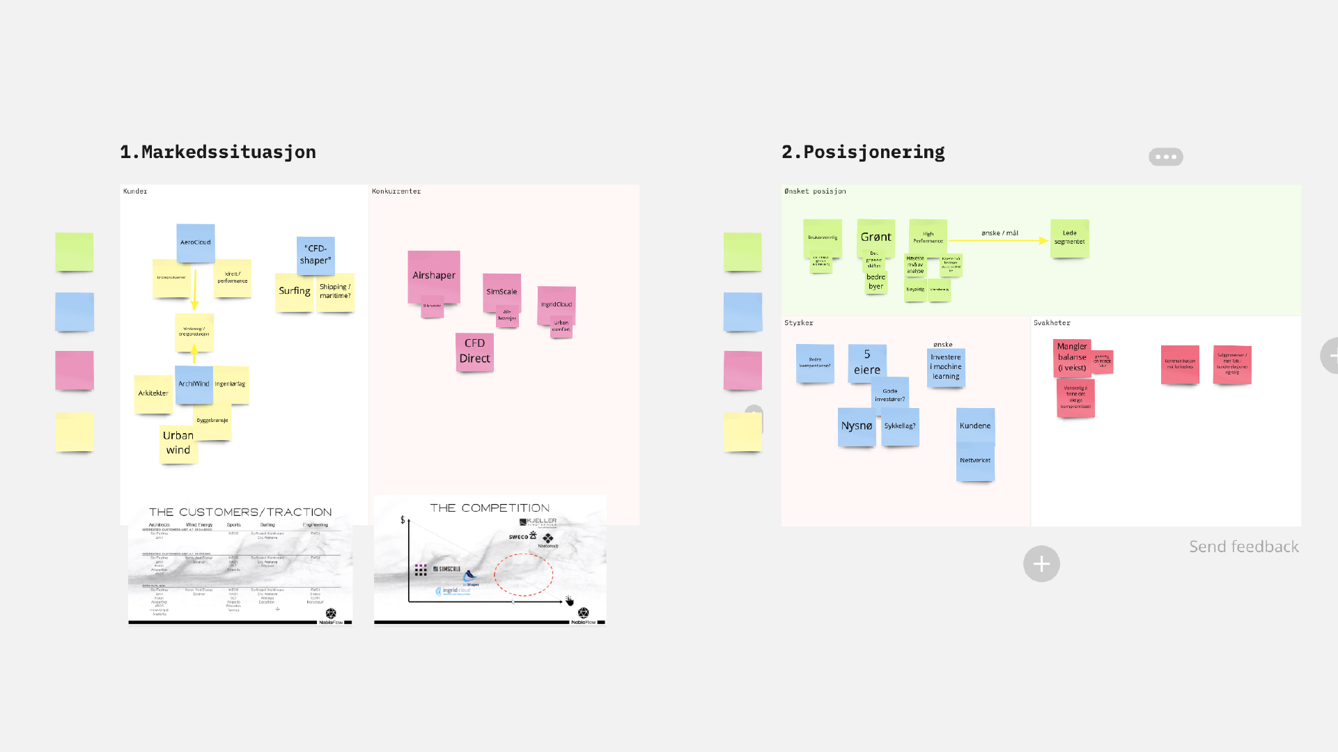 Kreativ prosess fra workshop, postit, tankekart