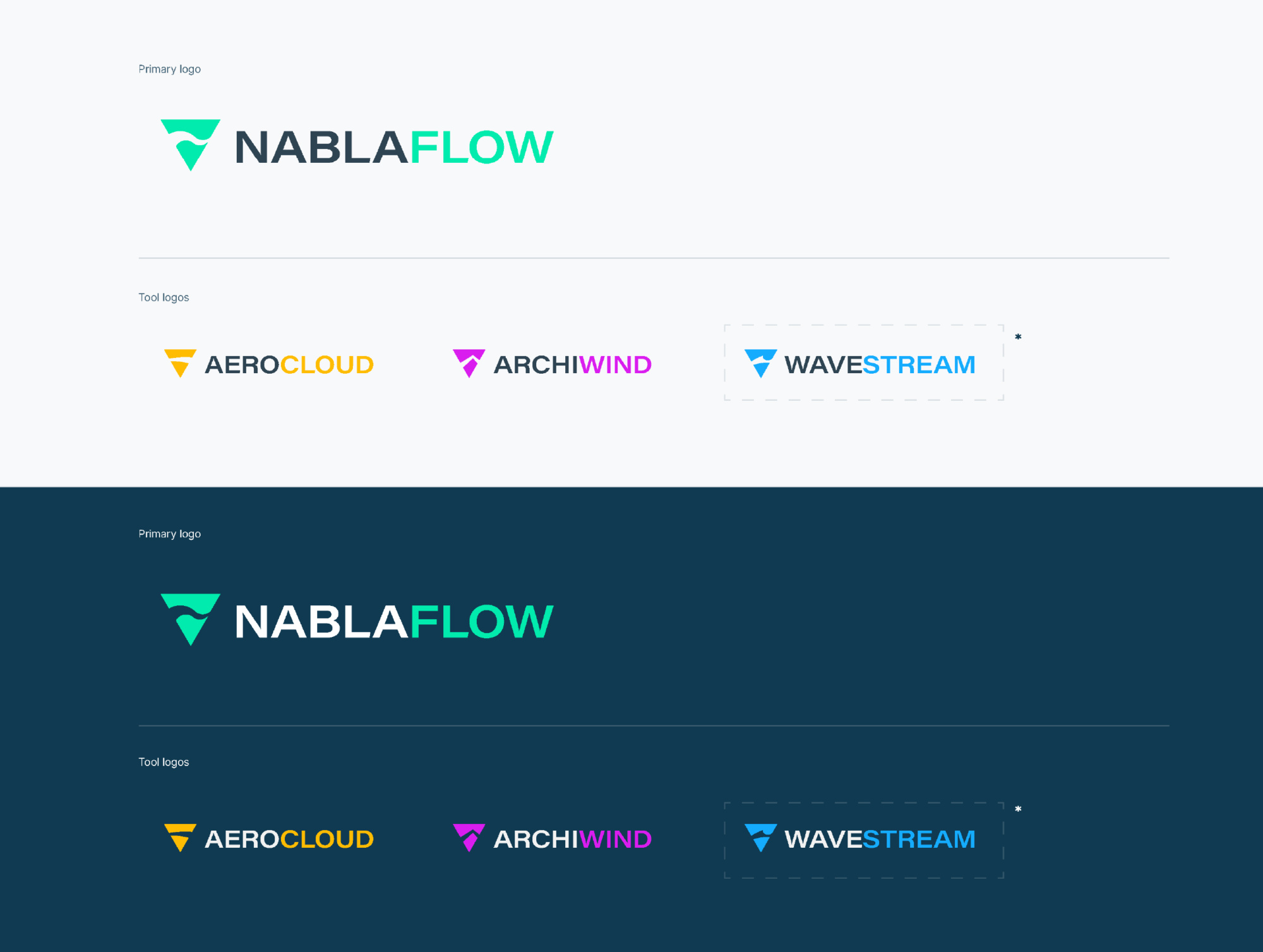 Logohierarki over NablaFlow logo. Logodesign, merkevarebygging, kommunikasjonsstrategi, konseptutvikling, profilmanual, rådgivning.