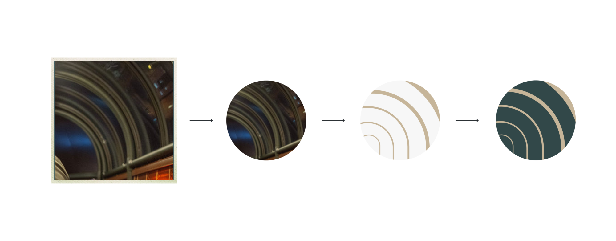 Visuell prosess av utvikling symbol i visuell identitet.